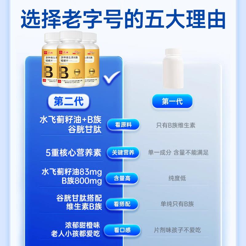 白花城1复合维生素b族00片维生素复合维生b素儿童RLRvbb12bb6b12