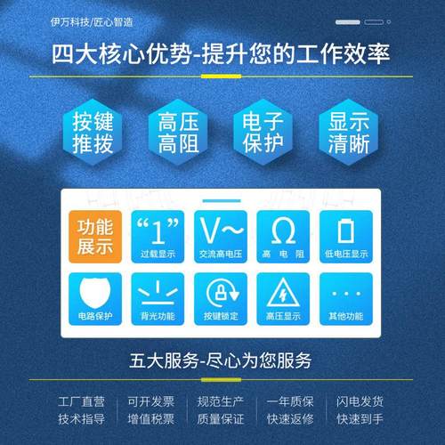 伊万厂家新款VC60B高阻高电压数字光伏兆欧表绝缘电阻测试仪