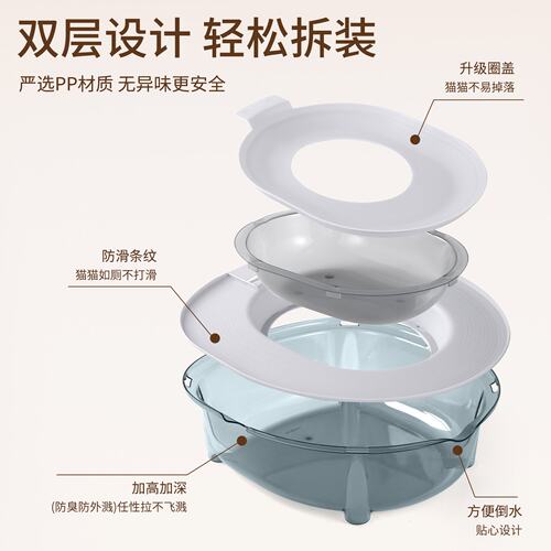 猫砂盆超大号半封闭式猫咪专用厕所防外溅防臭盆养猫用品厂家直供