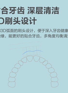 适用飞利浦HX3226电动牙刷头3251/22/3241/3213/3216 G2牙龈护理