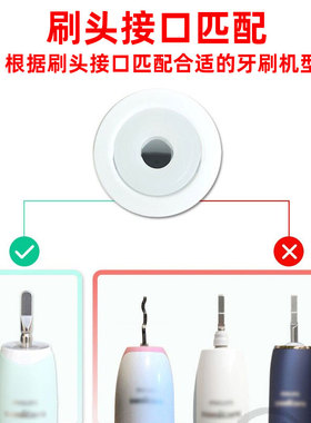 适配飞利浦HX2451电动牙刷头亮白机皇HX245w/247F波普风替换