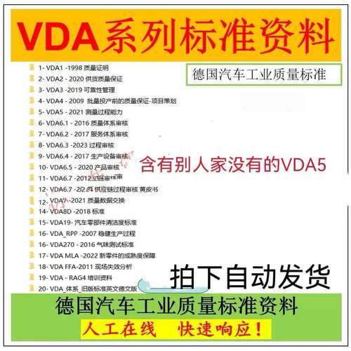 VDA1/2/3/4/VDA5/VDA6.1/2/3/4/5/6/7/VDA8D/VDA19全套标准资料