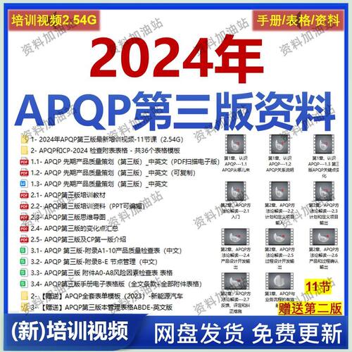 2024年APQP第三版中英文手册表格模板培训企业apqp新版视频讲解