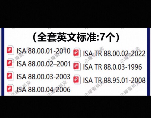 ISA 88 isa1234 批量控制系统标准  isa88-1模型和术语全套标准