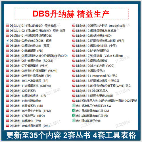 DBS系统 精益生产 丹纳赫 学习资料 全套35个内容