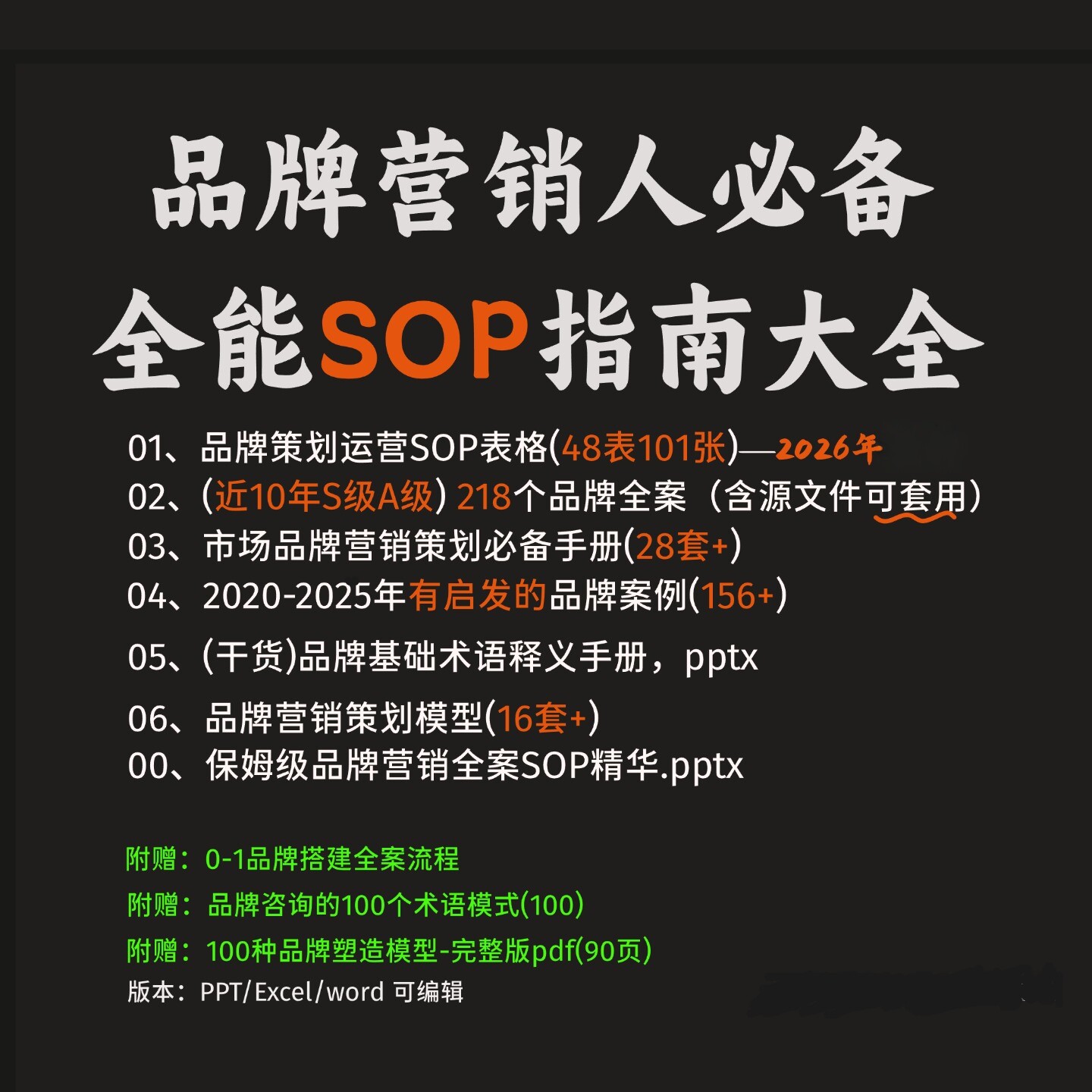 2026品牌营销策划推广表格全案SOP执行手册大全