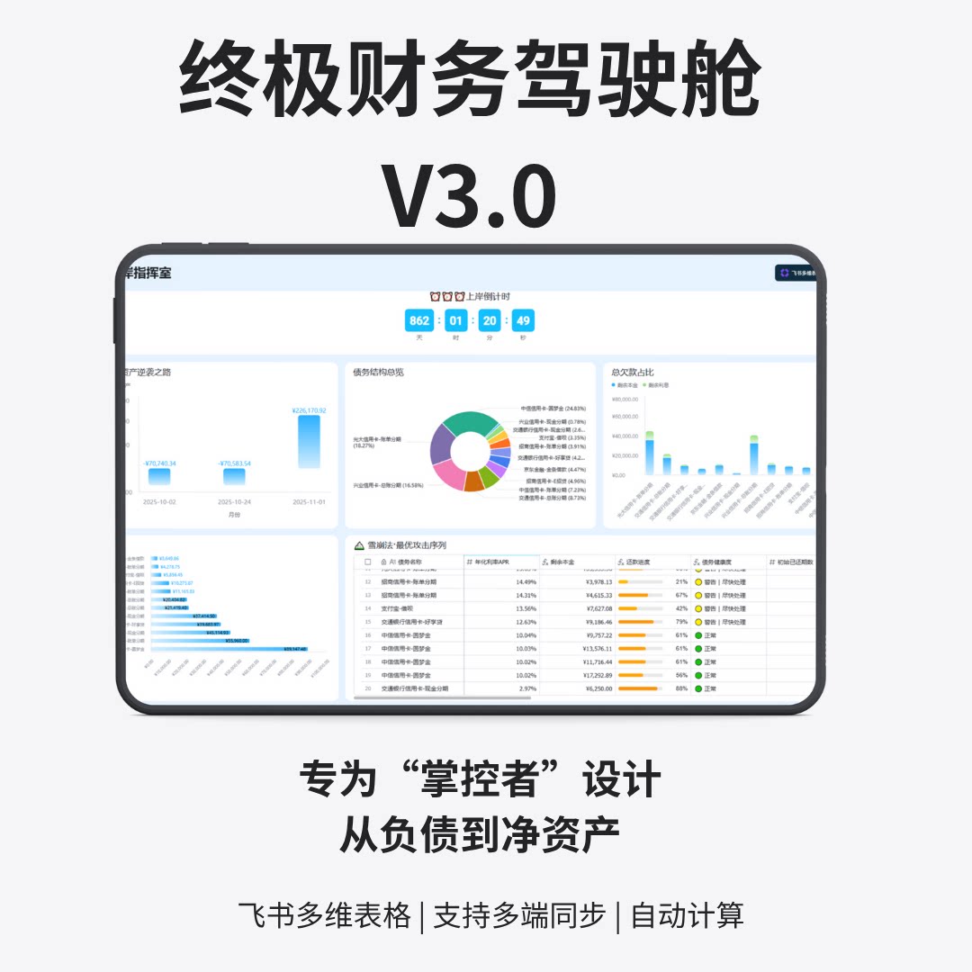 个人财务管理飞书多维表格记账模刻录盘个性化服务