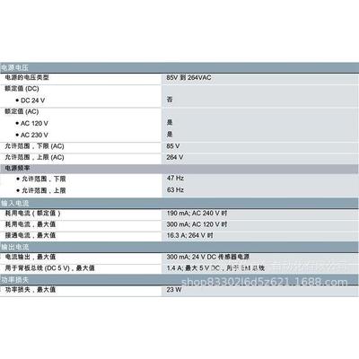 6ES72883AQ040AA0 S7-200smart EMAQ04 模拟量输出模块 4输出