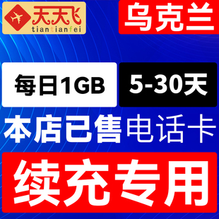 乌克兰电话卡1GB/日充值4g手机上网卡欧盟多国流量卡5-30天