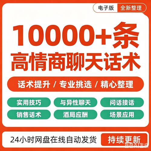 小说写作教程技巧网络新手课程网文入门素材全套教学签约大纲新版