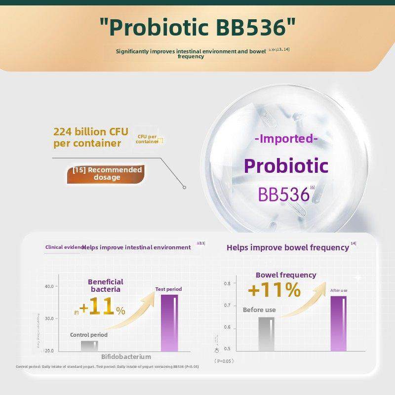 【好物体粉验】】a中老益生菌乳铁蛋年白奶820QOF0g,咖啡/麦片/冲饮,中老年奶粉,淘宝优惠券,粉丝福利购,淘宝优惠卷