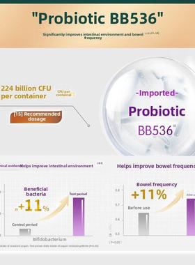 【好物体粉验】】a中老益生菌乳铁蛋年白奶820QOF0g