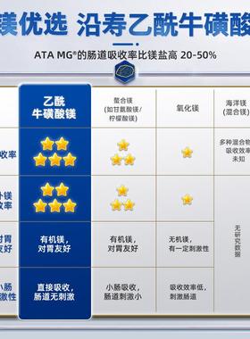 沿乙酰H牛磺酸镁镁补充剂补磷脑ps脂酰丝氨酸专注记忆力A寿DDHHO