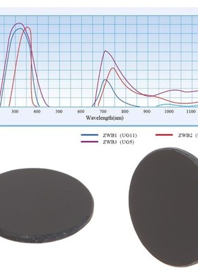 ZWB2 ltraviolet V Band Pass Filter V Flashlight Diameter 17m