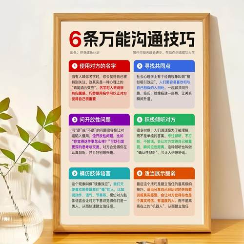 6条万能沟通技巧相框摆台桌面摆件送孩子朋友办公室摆台装饰画