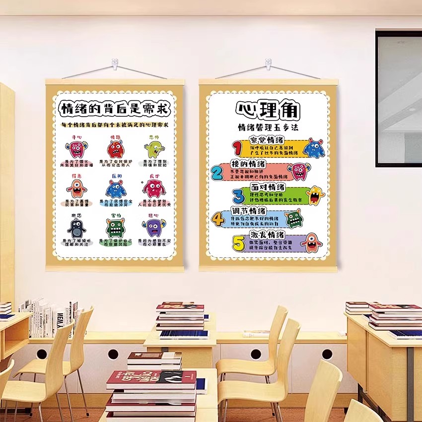 心理角情绪管理五步法挂画学校教室布置班级黑板墙幼儿园装饰画图片