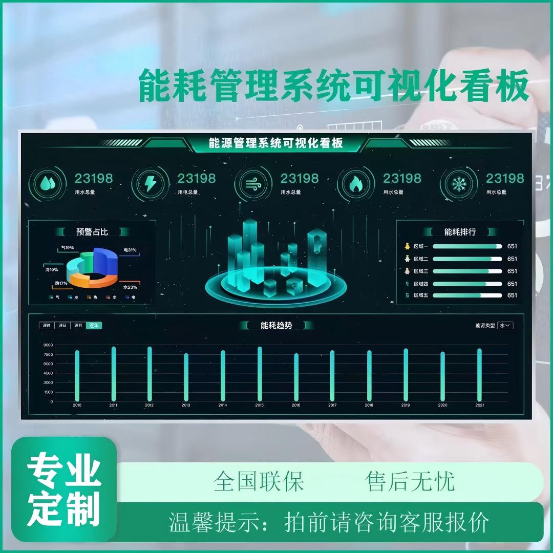 能耗监测管理软件开发电力能耗管理监测系统工业能耗监控系统