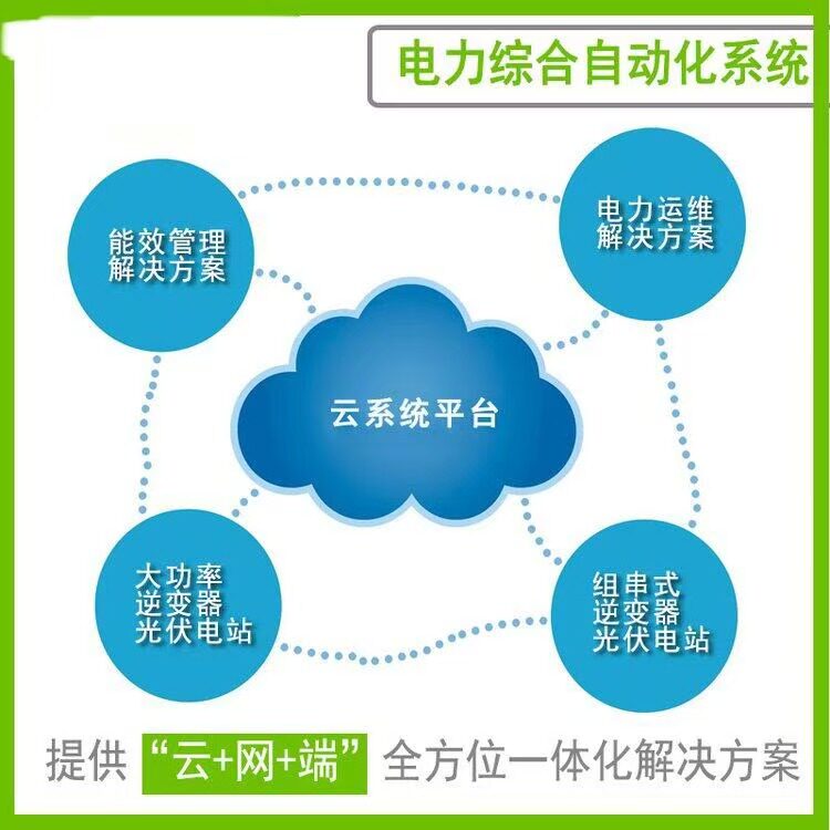 电力监控系统电力监控管理系统电厂数据采集系统水电能耗管理系统