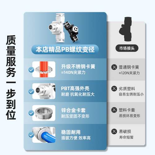 白色气动接头PX601气管PD12-04通717快插接头Y/T型正三P8B-02/1-0