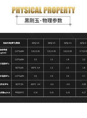 厂8目-400现货8400目喷砂黑刚-玉家 研磨抛磨光黑色金刚砂 耐地坪