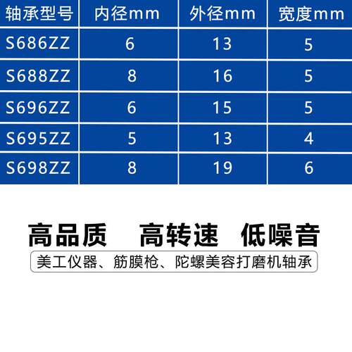 微型深沟球电机轴承钢68承 8686 696 高695 68转速 筋膜枪轴承轴