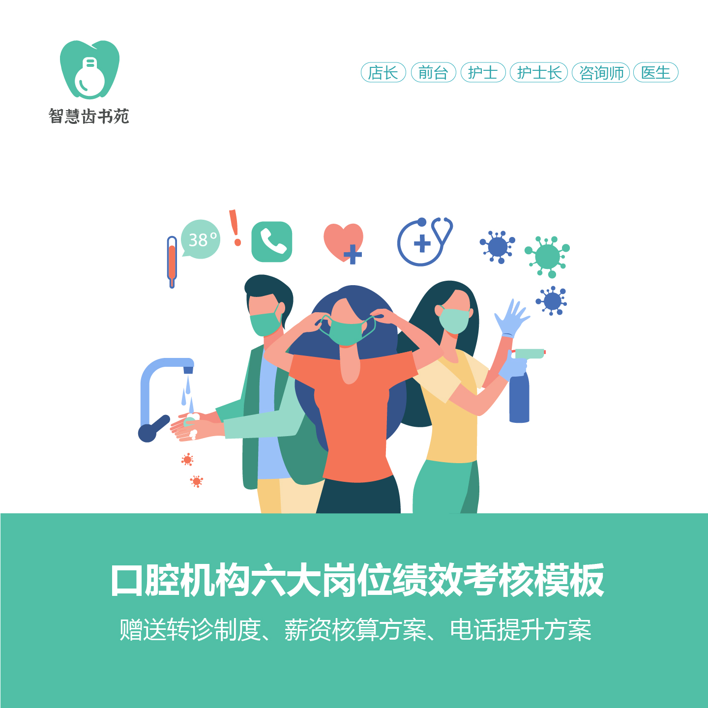 口腔店长护士长咨询师医生前台六大岗位绩效考核模板赠转诊激励