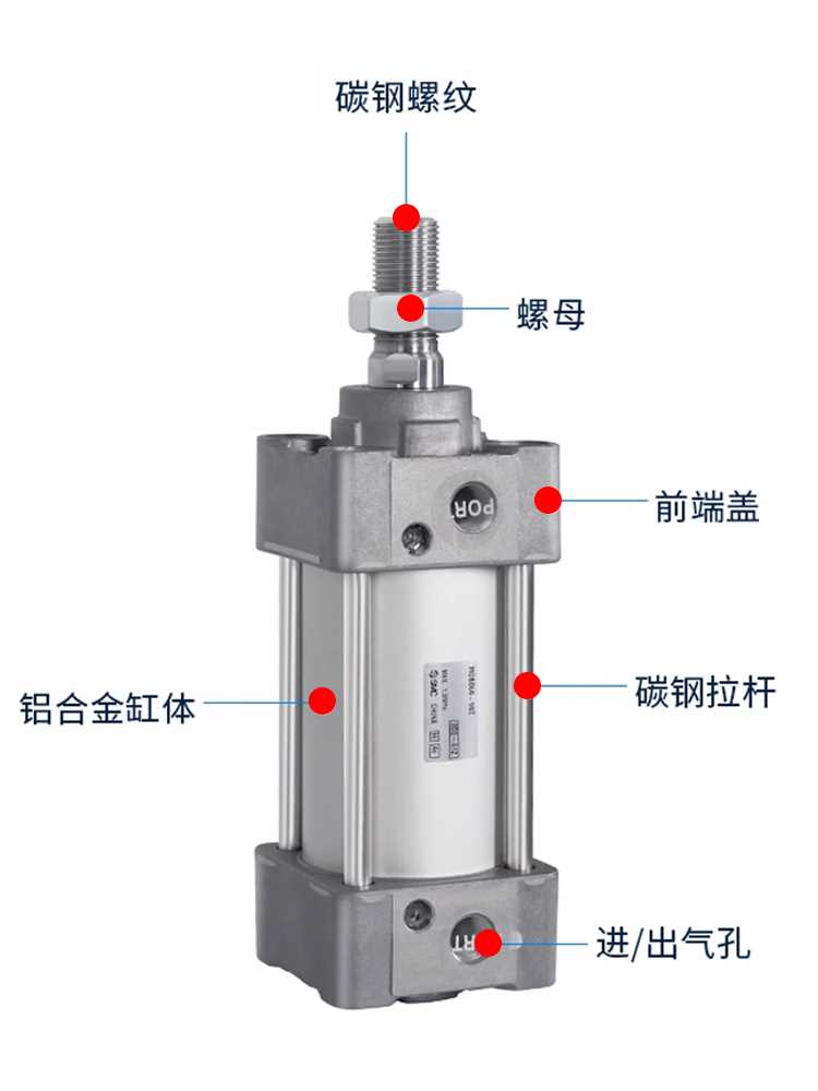 MDBB标准气缸MBB32/40/0/63/80/100/25-25-150-1050-150-200ZSMC