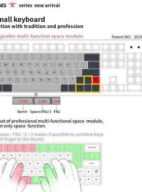 BGKP New arrival GK64XS KIT PCB RGB GH60 60% 64KEYS HOT SW