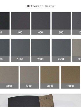 42 Pcs Waterproof Sandpaper 320 to 10000 Grit, 9