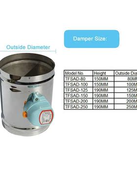 125mm stainless steel air damper valve HVAC electric air duc