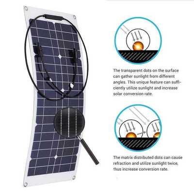 Solar Panel 60W 18V Semi-flexible Monocrystalline Solar Cell