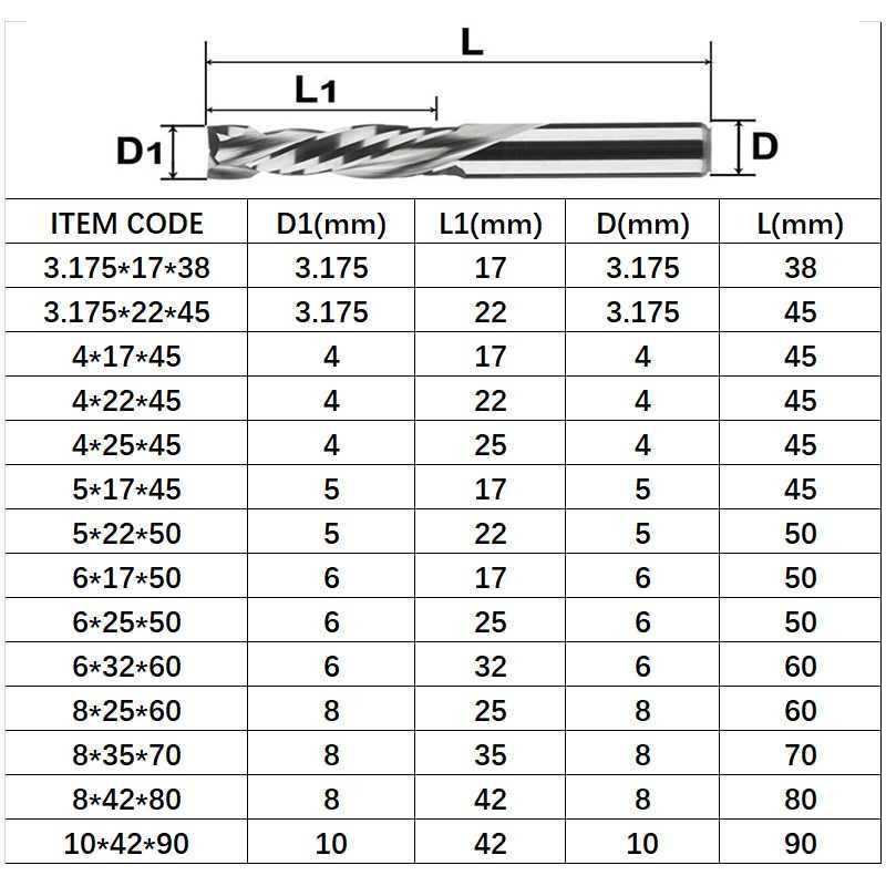 milling cutter cnc woodworking tools 2 Flutes Spiral Carbide