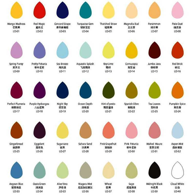 40pcs Colors Ink Pad DIY Scrapbooking Stamp Inkpads Vintage