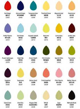 40pcs Colors Ink Pad DIY Scrapbooking Stamp Inkpads Vintage