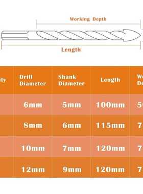 Tile Drill Bits Porcelain Tungsten Ceramic Concrete Brick W