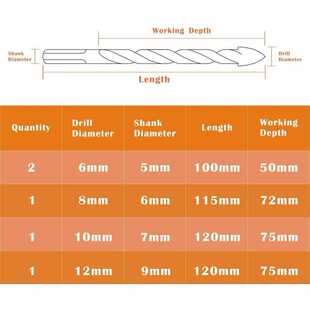 Tile Drill Bits Porcelain Tungsten Ceramic Concrete Brick W