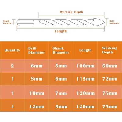 Tile Drill Bits Porcelain Tungsten Ceramic Concrete Brick W