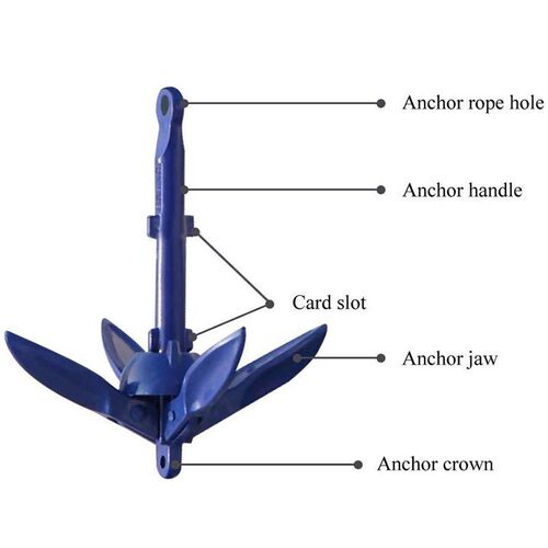 Best 1.5LB Folding Grapnel Boat Kayak Anchor Accessories for