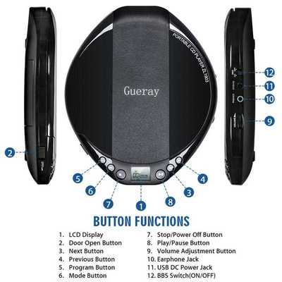 Portable CD Player Hifi with Headphones Walkman Player Shock