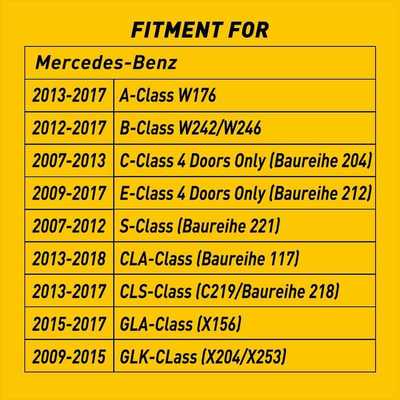 2Pcs Car LED Under Side Mirror Light Puddle Lamp for Mercede