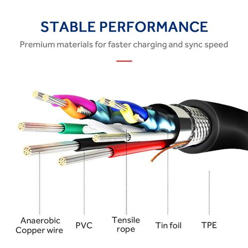 JOYKER USB to USB Extension Cable Type A Male to Male USB 3
