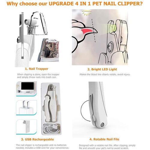 Benepaw Professional Light Dog Nail Clippers File USB Charg