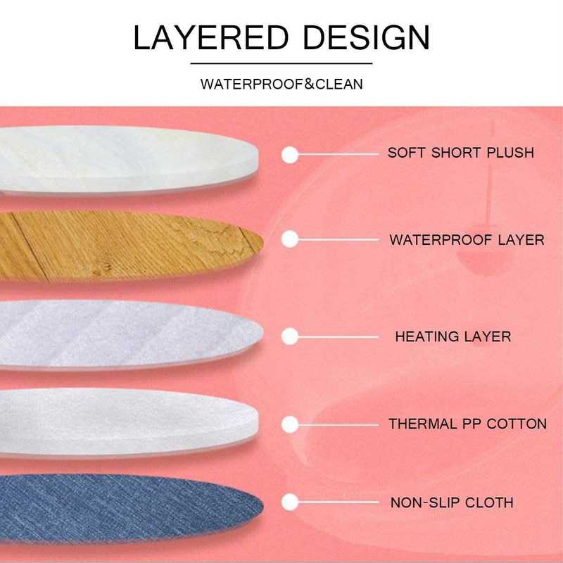 Blanket Heated-Pad Sleeping-Bed Dog-Heating-Mat Electric Ant