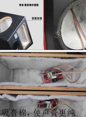 Speaker Cabinet Accessories Black Acoustic Foam F5000 For Li