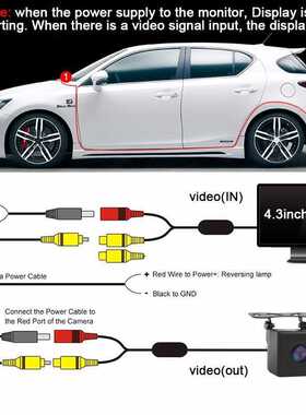 Car HD Video Auto Parking Monitor, LED Night Vision Reversin