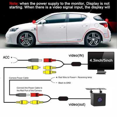 Car HD Video Auto Parking Monitor, LED Night Vision Reversin