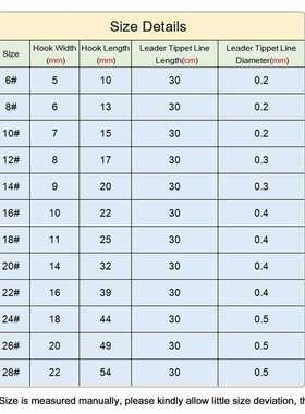 100PCS Offshore Angler Flash Fish Skin Sabiki Rigs with Fluo