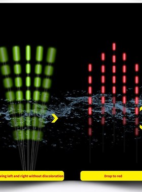 JiuYu Smart Fishing Led Light Float +Charger Fish Bite Autom