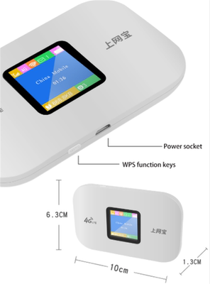 Unlock/Wireless/port
