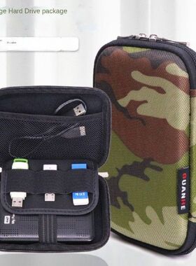 2.5 Inch 14.7x10.2x3.8cm Camouflage Earphone Case Headphone